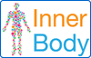 Diagram of a human figure made of colorful circles next to the words “Inner Body,” with “Inner” in orange and “Body” in blue, all inside a thin blue rectangular border.