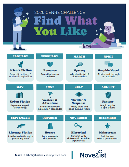 reading challenge 2026